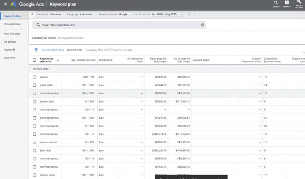 Cara Riset Keyword Dengan Google Keyword Planner 2 cara riset keyword di google